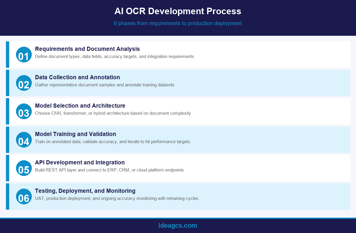 infographic-2