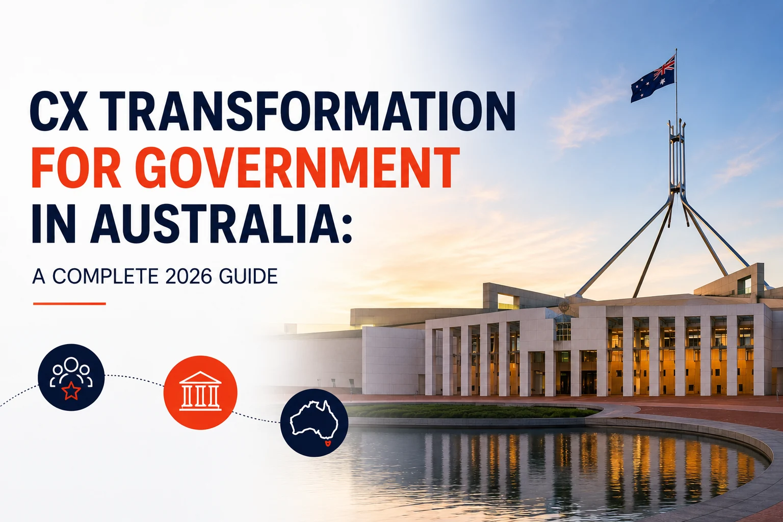 CX Transformation for Government in Australia: A Complete 2026 Guide