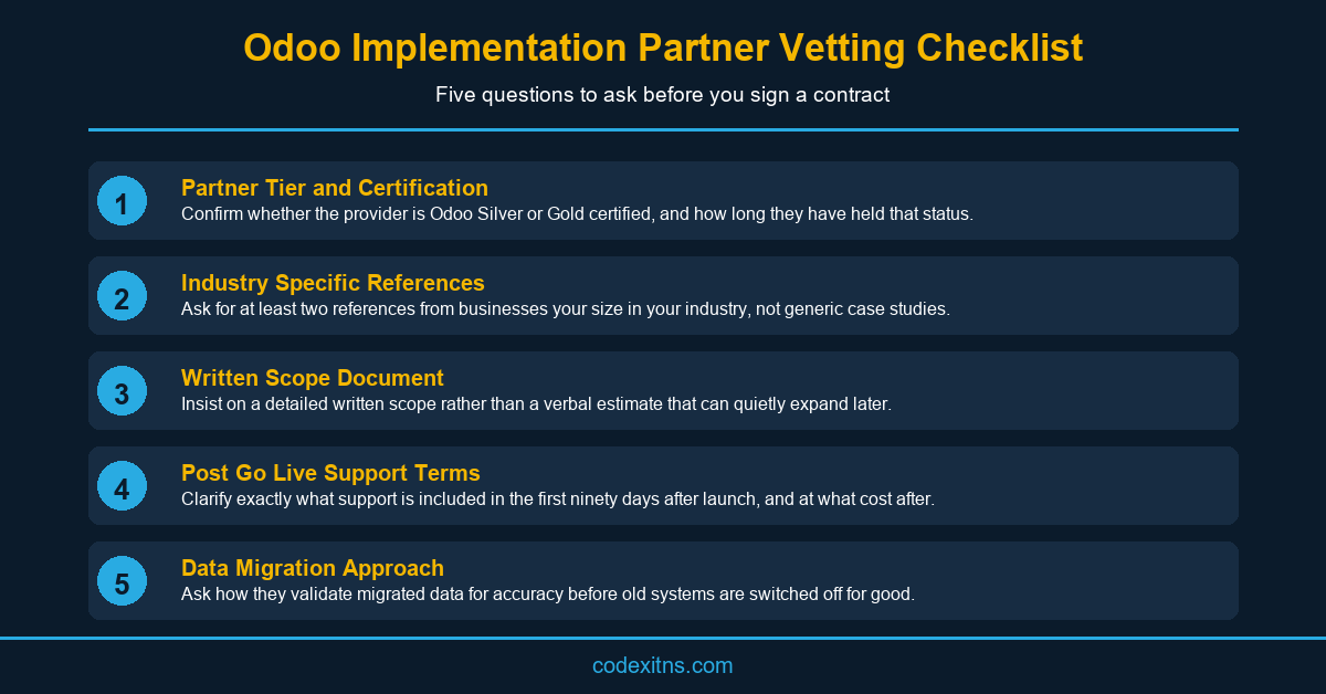 Vetting checklist for choosing an Odoo implementation partner in Dubai