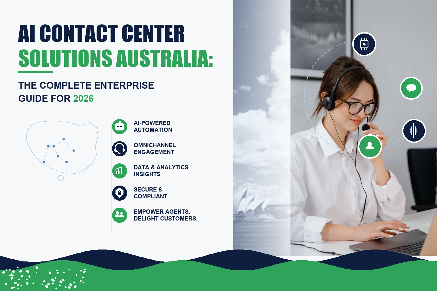 AI Contact Center Solutions Australia: The Complete Enterprise Guide for 2026